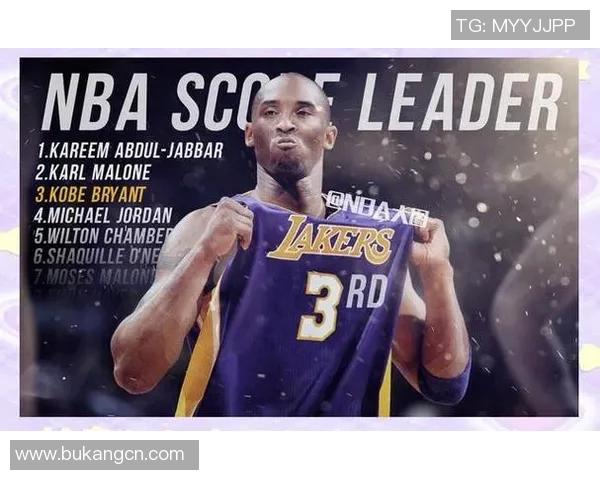 科比布莱恩特传奇生涯回顾与对篮球世界的深远影响分析